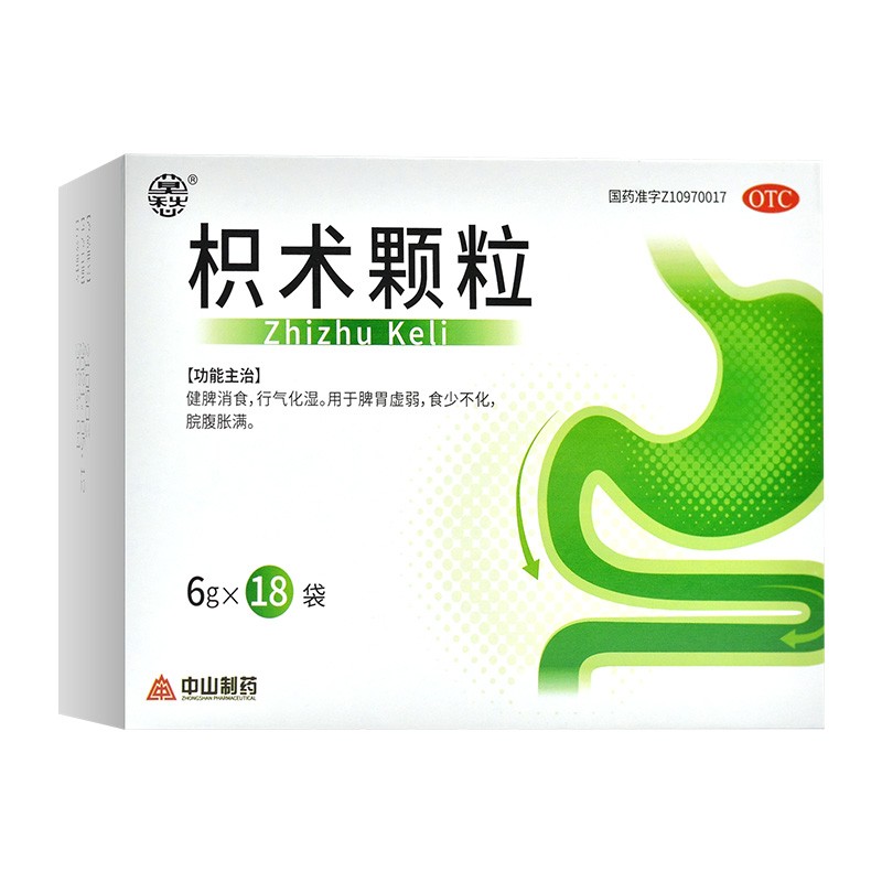 gw